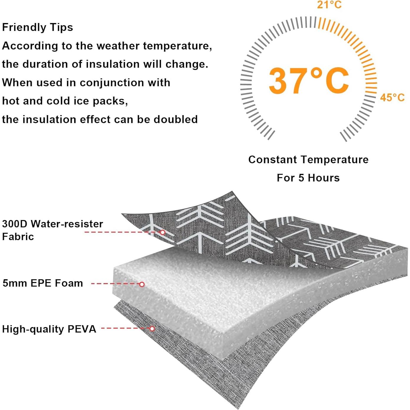 Bolsa Enfriadora de Leche Materna Accmor Gris 14x19 cm