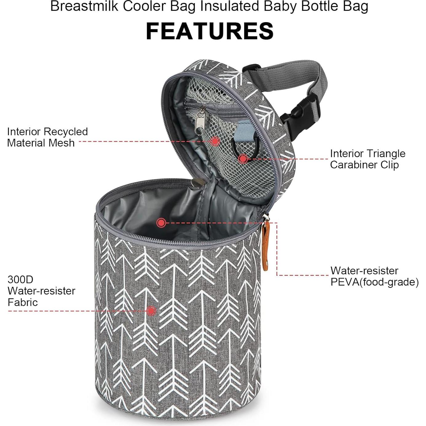 Bolsa Enfriadora de Leche Materna Accmor Gris 14x19 cm