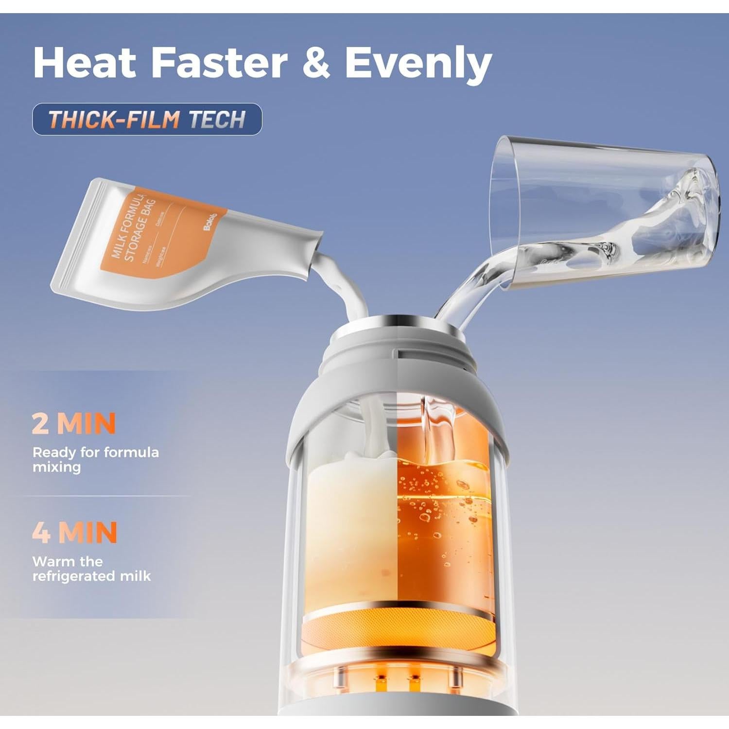 Calentador de Leche Portátil Pro 517 ml con Batería 14000mAh