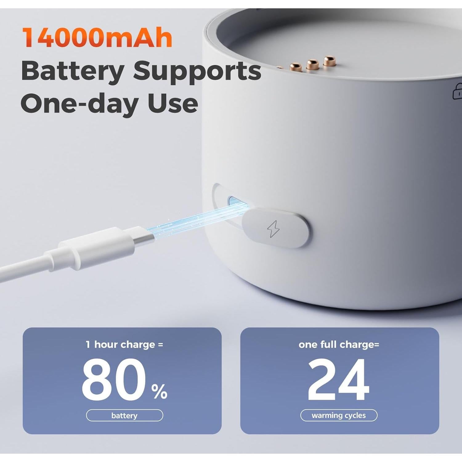 Calentador de Leche Portátil Pro 517 ml con Batería 14000mAh