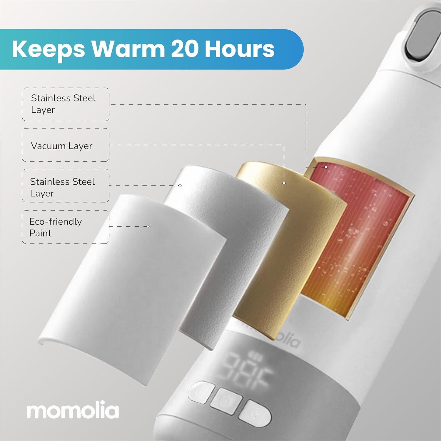 Calentador de Botellas Portátil Momolia 9000mAh 24.9cm