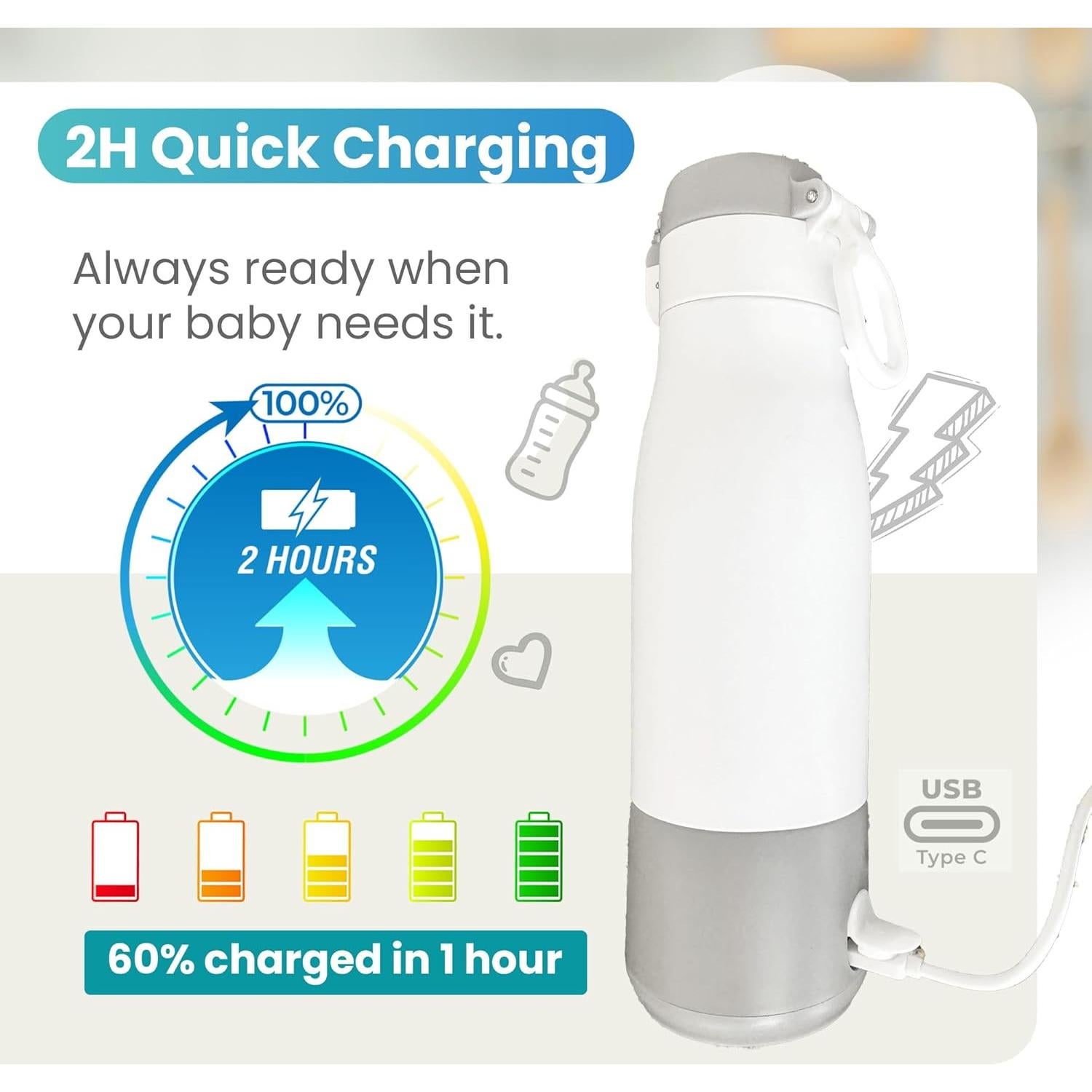 Calentador de Botellas Portátil Momolia 9000mAh 24.9cm