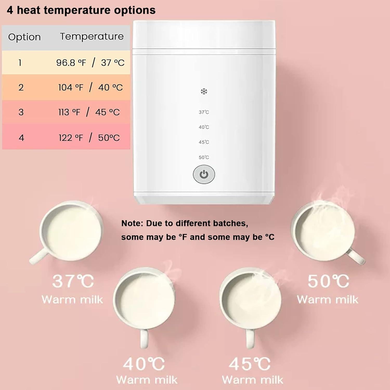 Calentador de Botellas Portátil AUTENS 8800mAh USB-C 4 Temperaturas