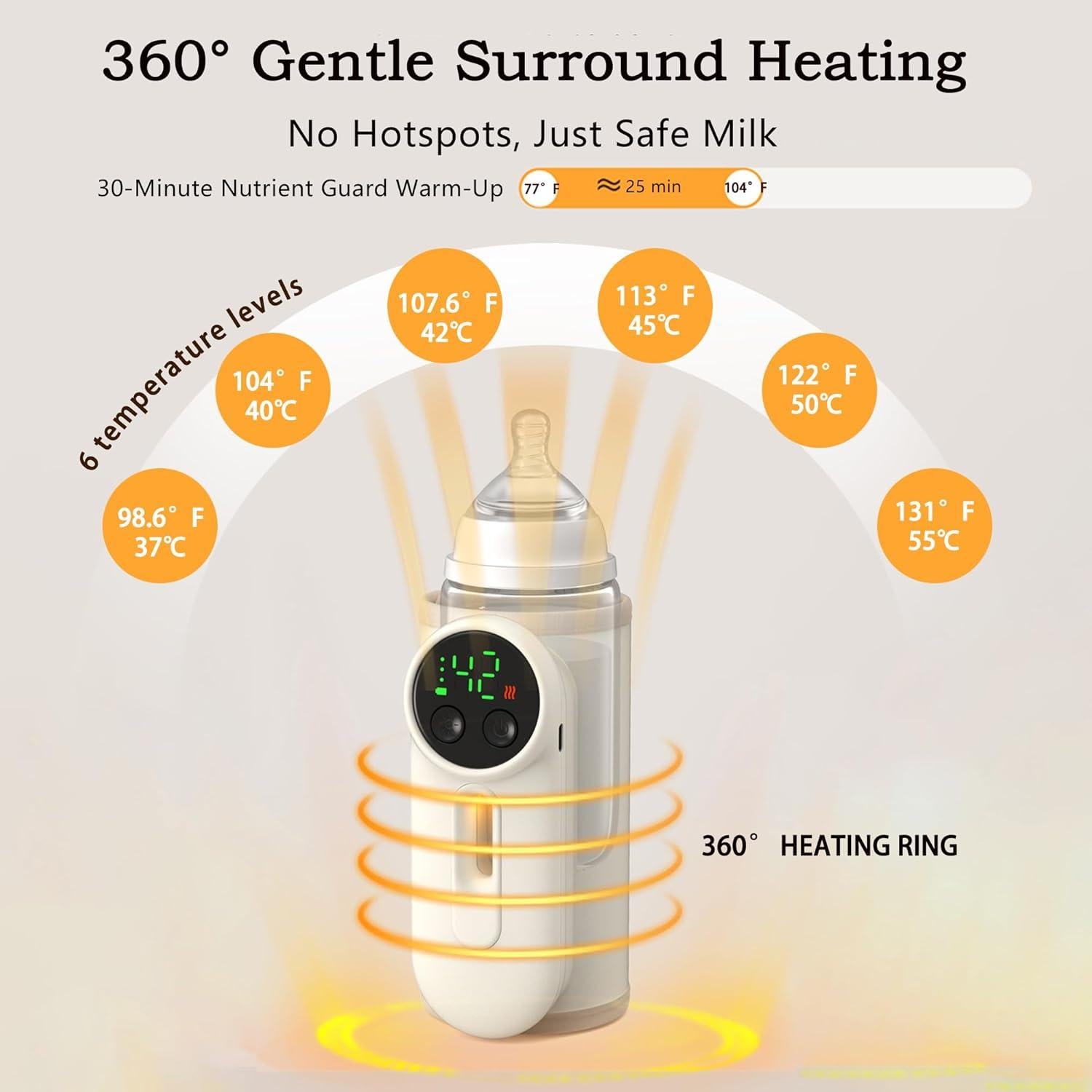 Calentador de Biberones Portátil 2025 USB-C 6 Temperaturas
