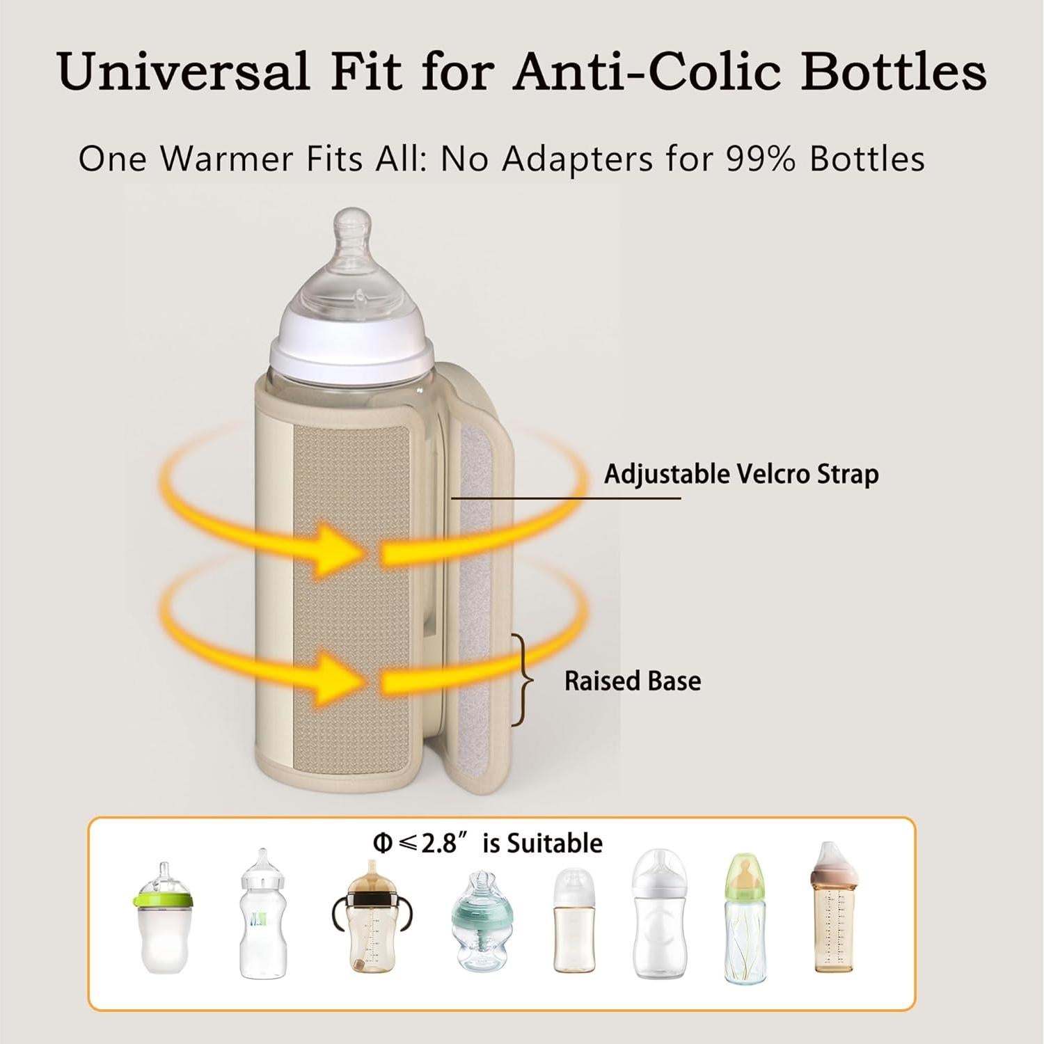 Calentador de Biberones Portátil 2025 USB-C 6 Temperaturas