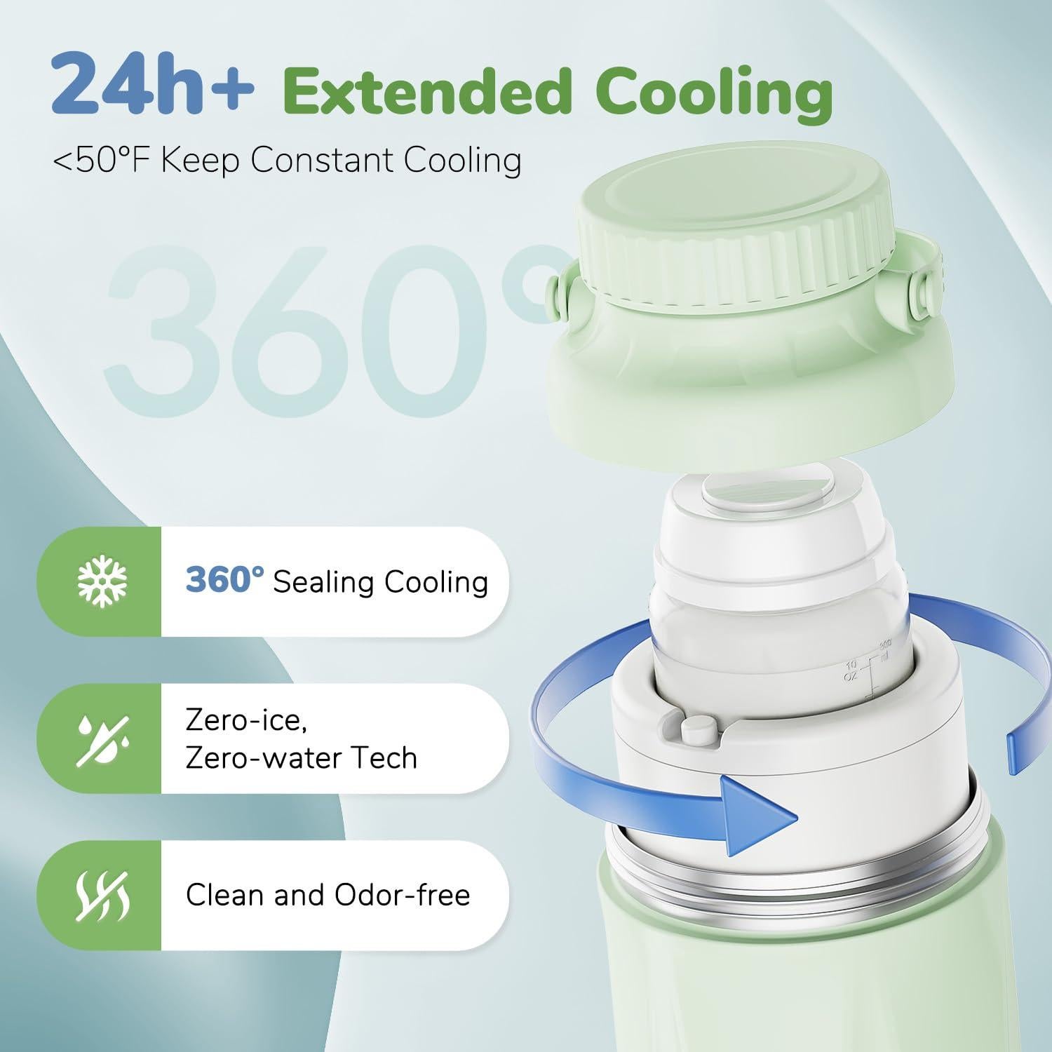 Enfriador de Leche Materna Portátil Easyvava 22oz - 24h Fresco