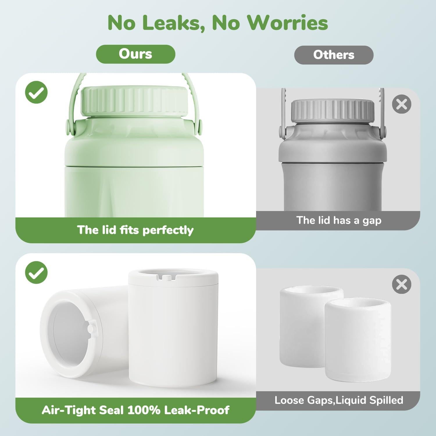 Enfriador de Leche Materna Portátil Easyvava 22oz - 24h Fresco