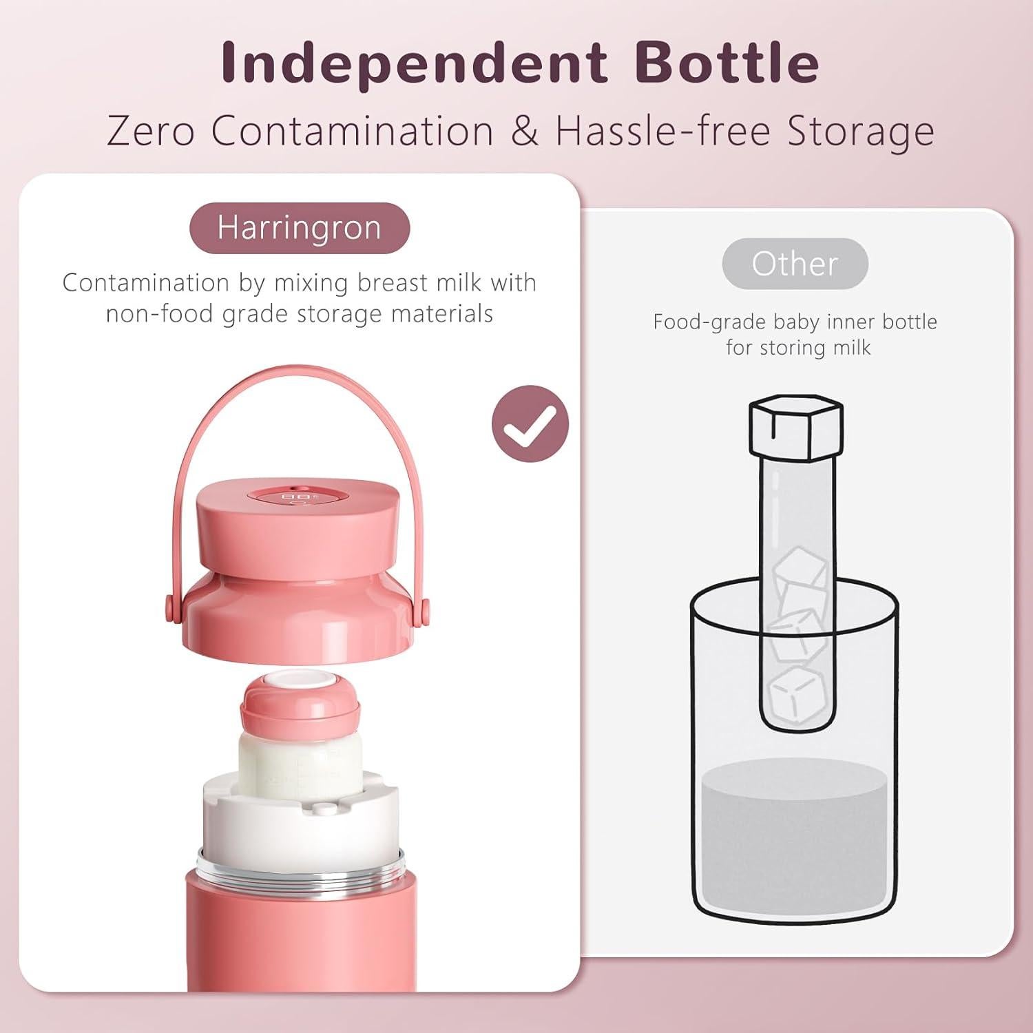 Enfriador de Leche Materna Portátil Harringron 22oz Rosa