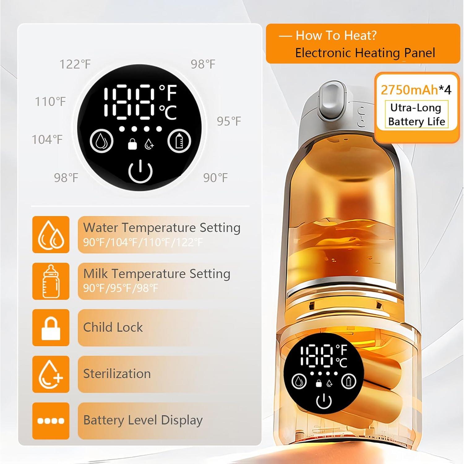 Calentador de Botellas Portátil TLTWHS 500ml Calentamiento Rápido