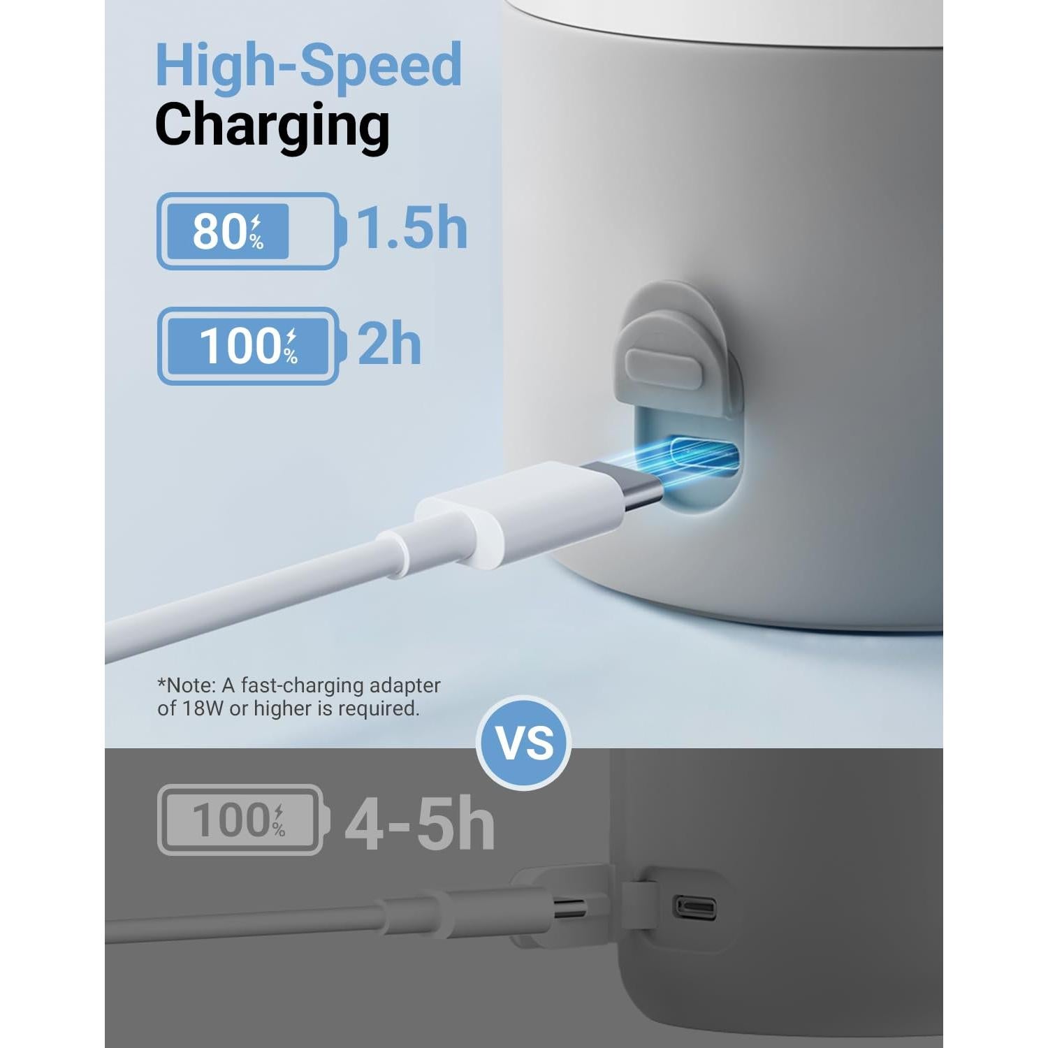 Calentador de Botellas Portátil Bear 500ml con Control de Temperatura