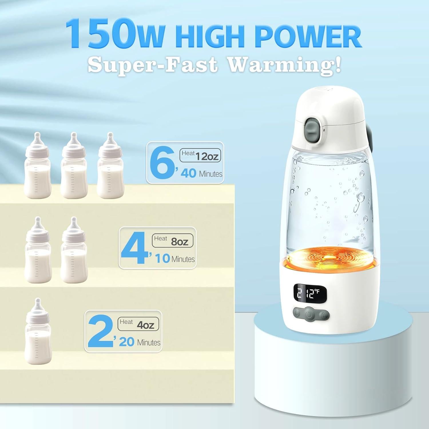 Calentador de Botellas Portátil 517ml - Carga Rápida y Aislamiento