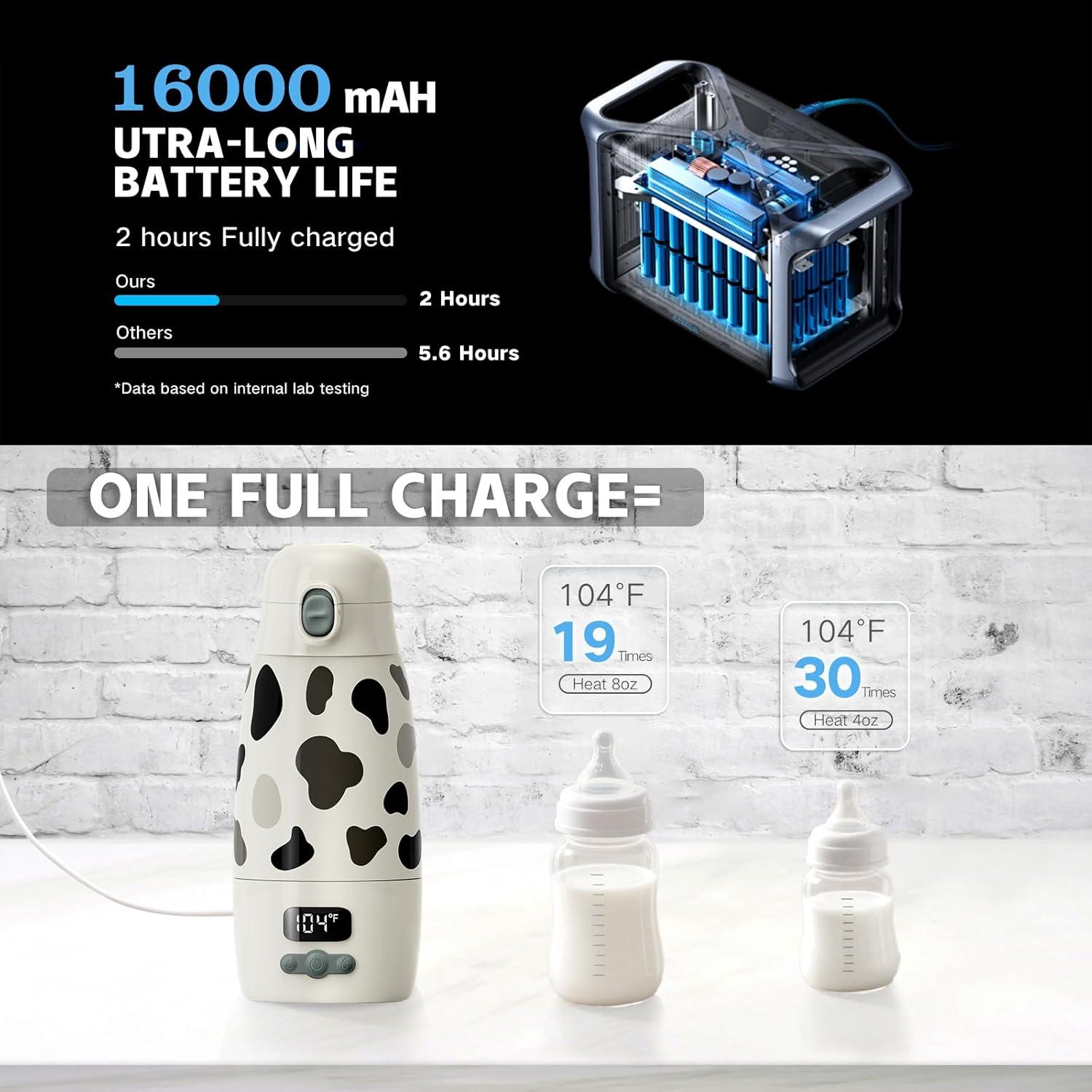 Calentador de Botellas Portátil 517ml - Carga Rápida y Aislamiento