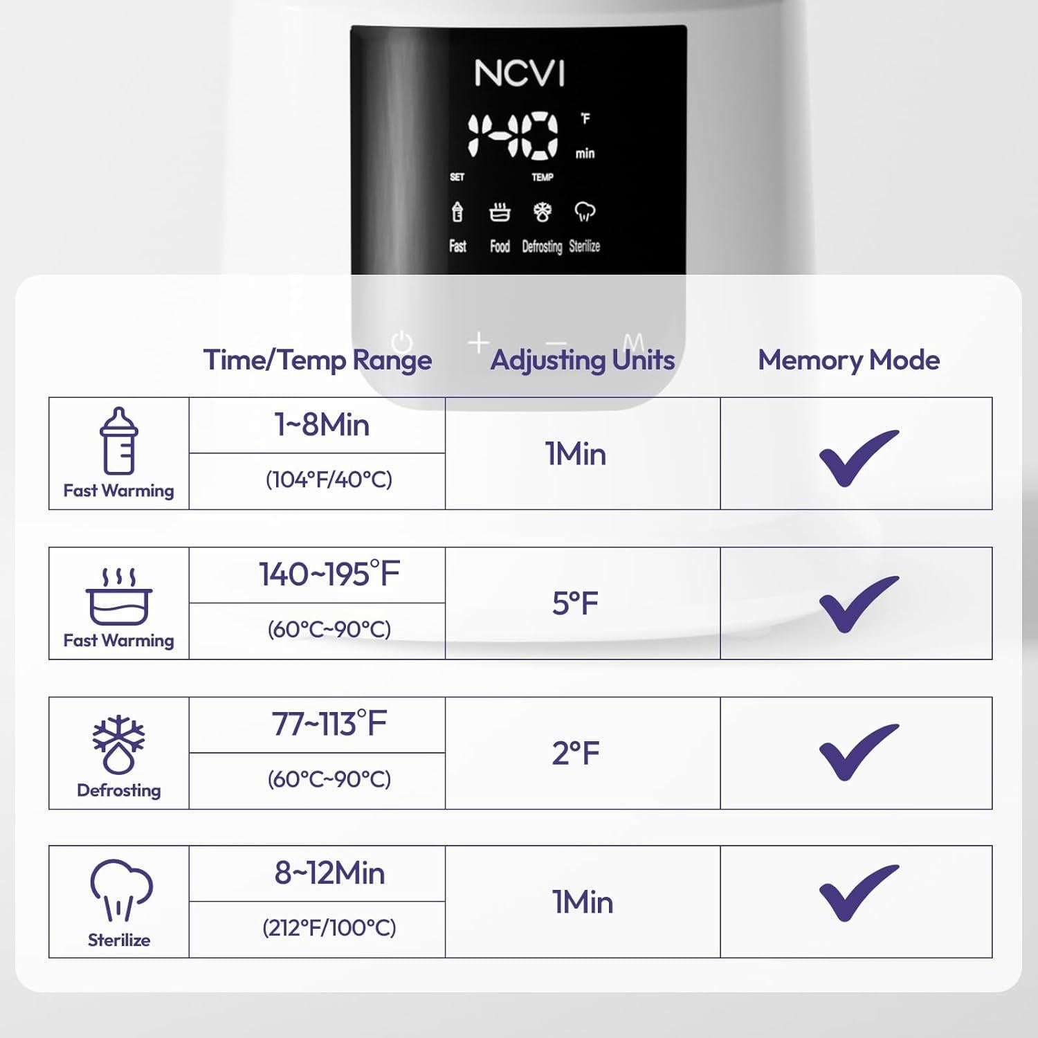 Calentador de Leche para Bebés NCVI 8 en 1 con Temporizador
