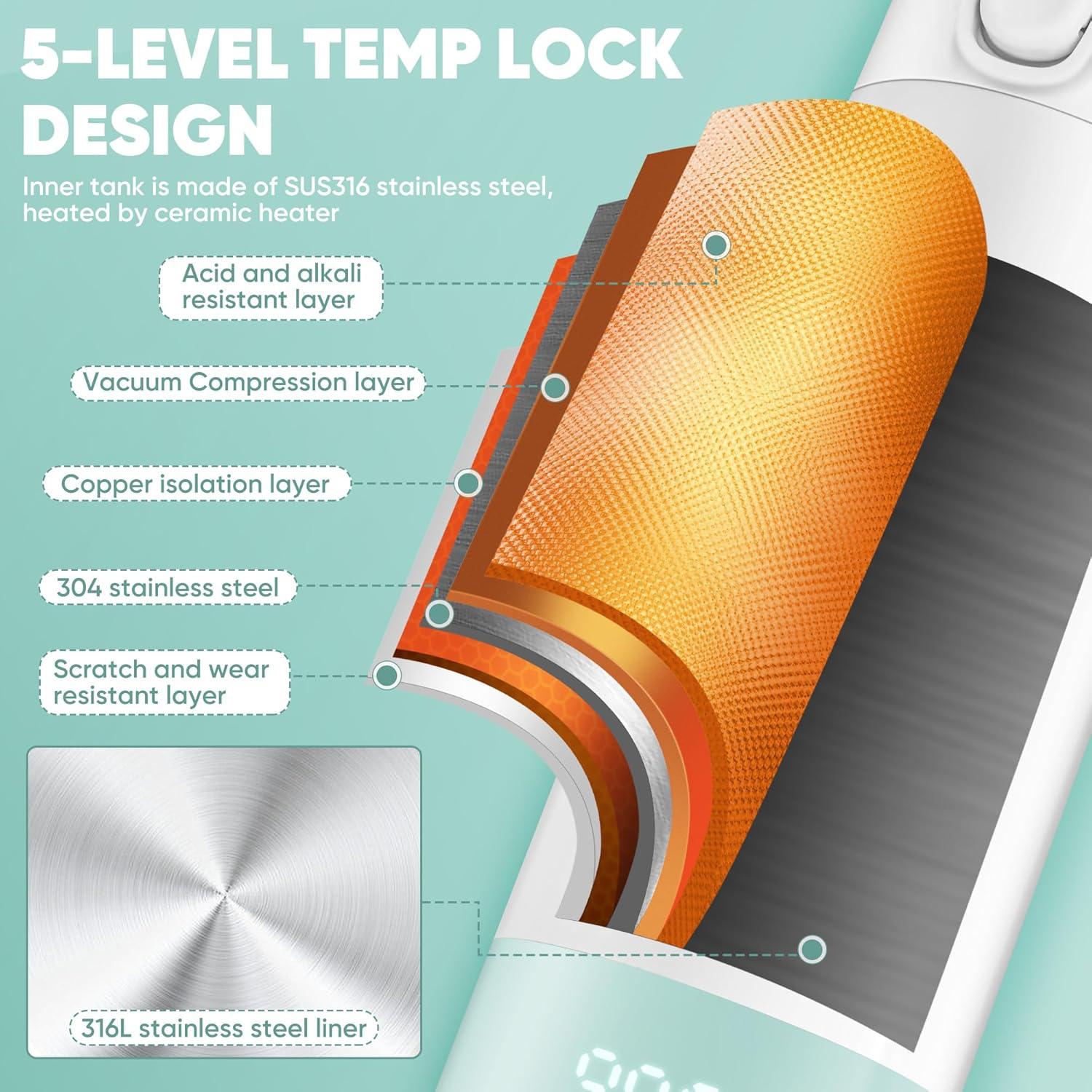 Calentador de Botellas Portátil para Bebés - 350ml, Verde