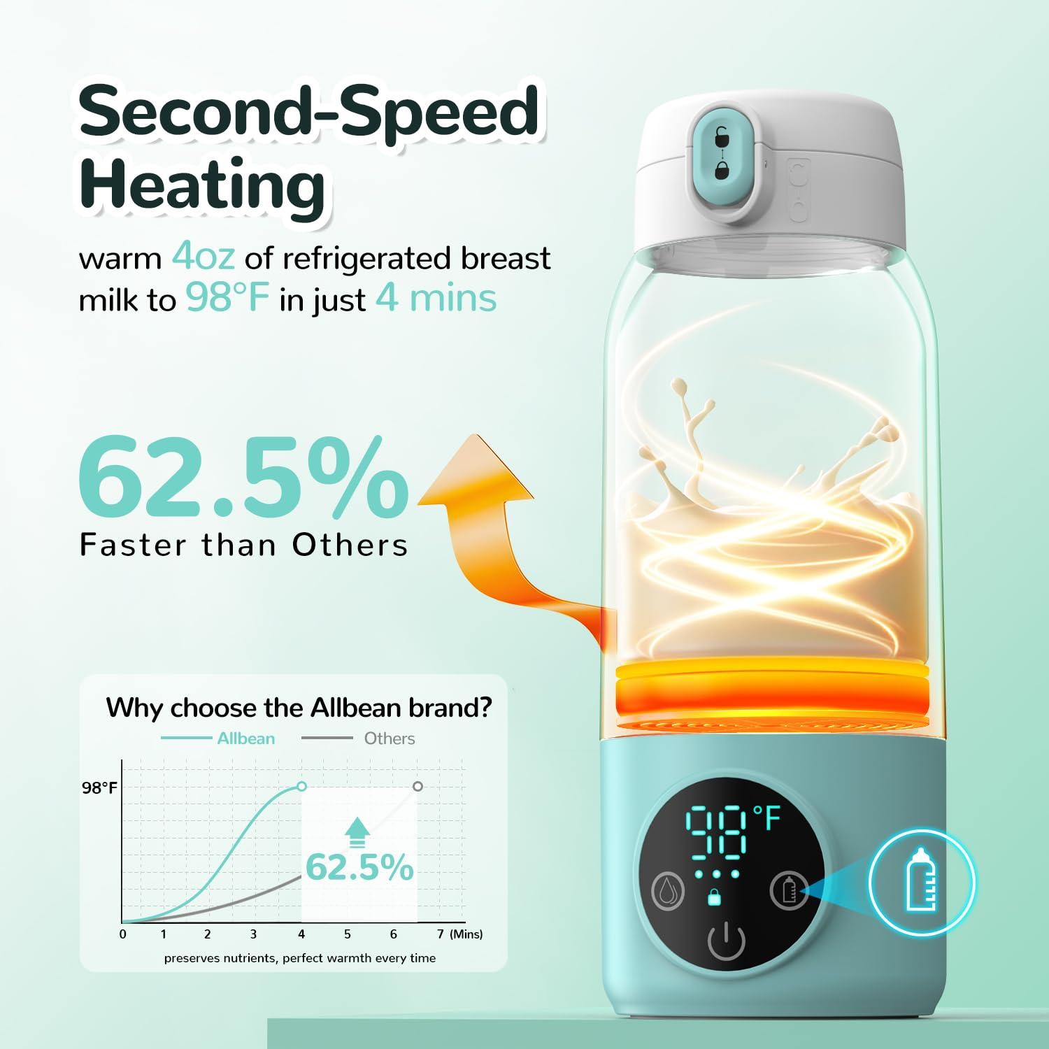 Calentador de Botellas Portátil Allbean 17oz 500ml Viaje