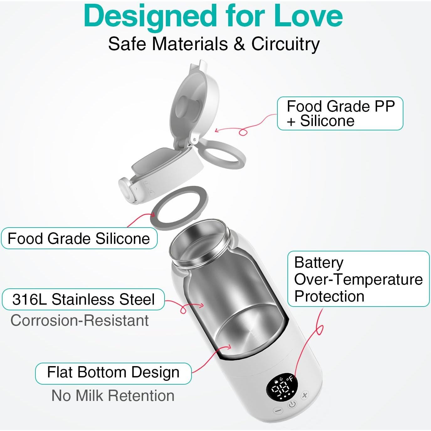 Calentador de Botellas Portátil Koalababy 500ml IPX6 Rápido