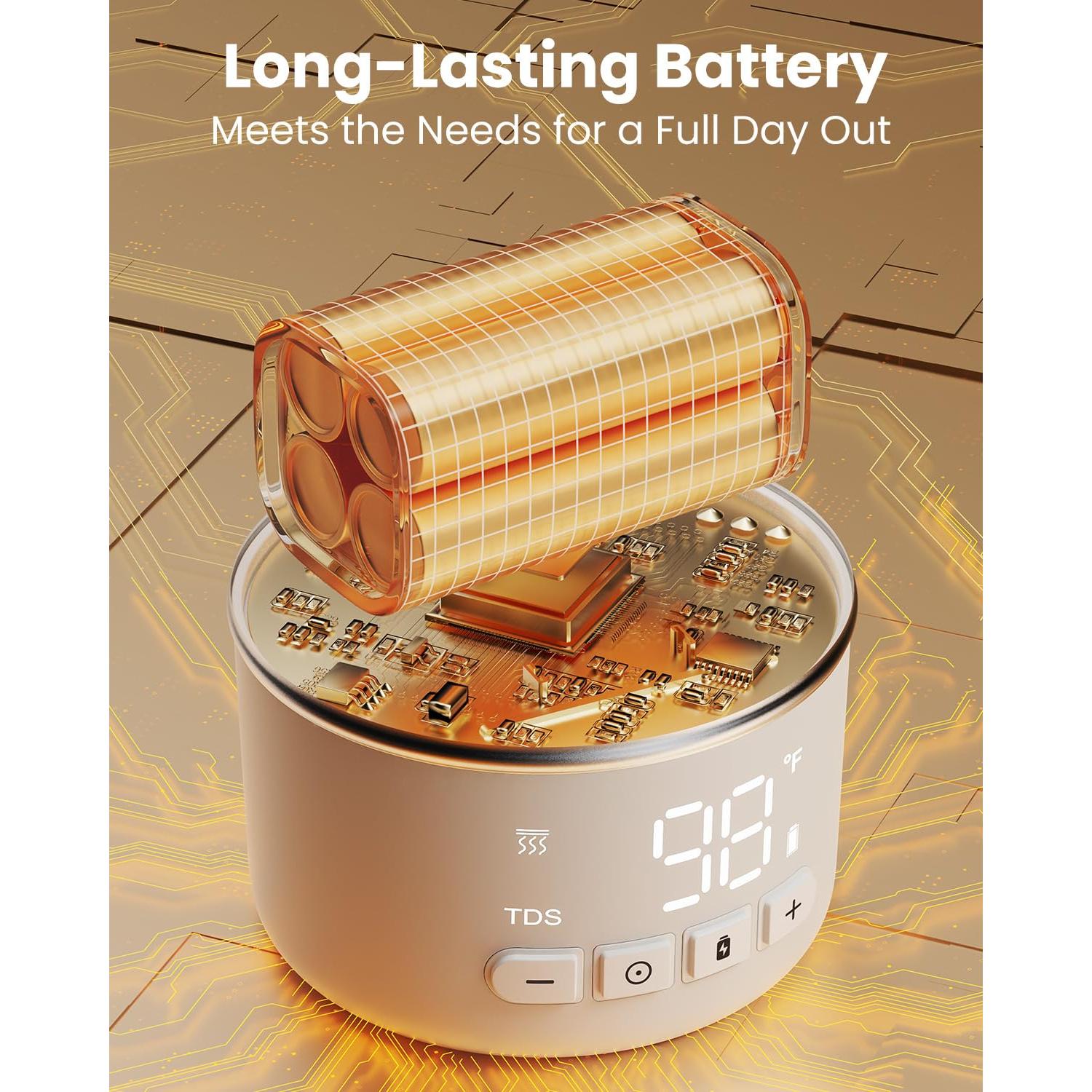 Calentador de Botellas Portátil Juissiart 17oz Carga Rápida