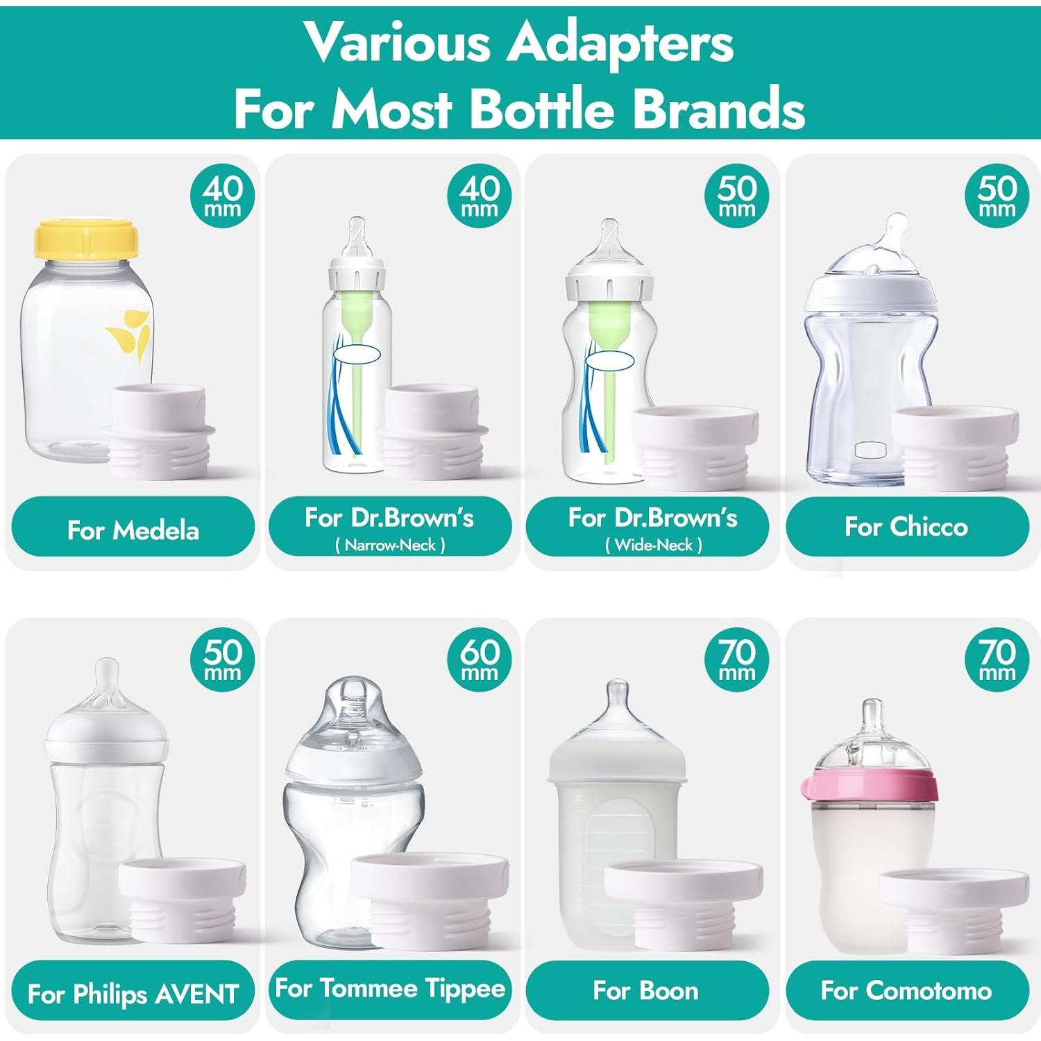 Calentador de Botellas Portátil NCVI USB para Bebés 240ml