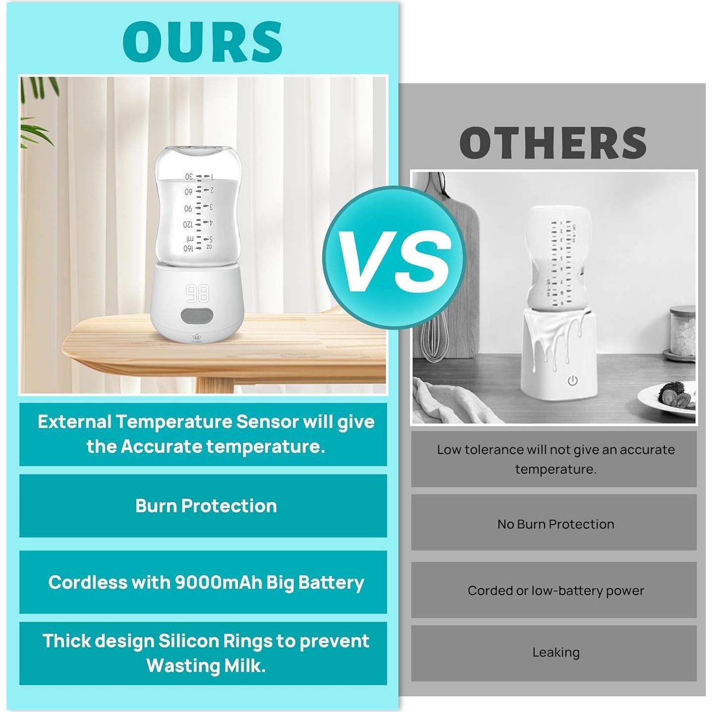 Calentador de Botellas Portátil 9000mAh BPA Free para Bebés