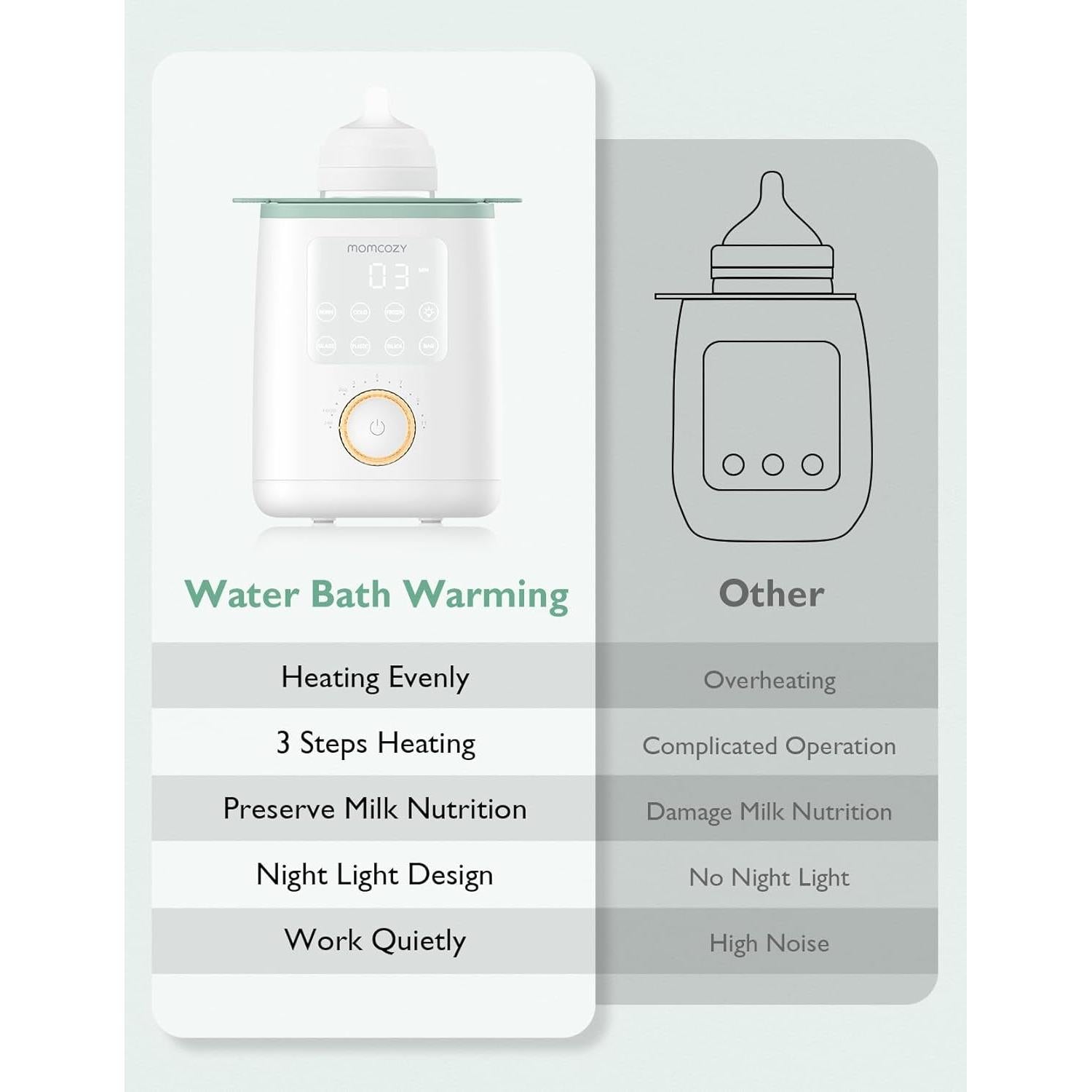 Calentador de Botellas Momcozy MW02, 9 en 1 con Luz Nocturna