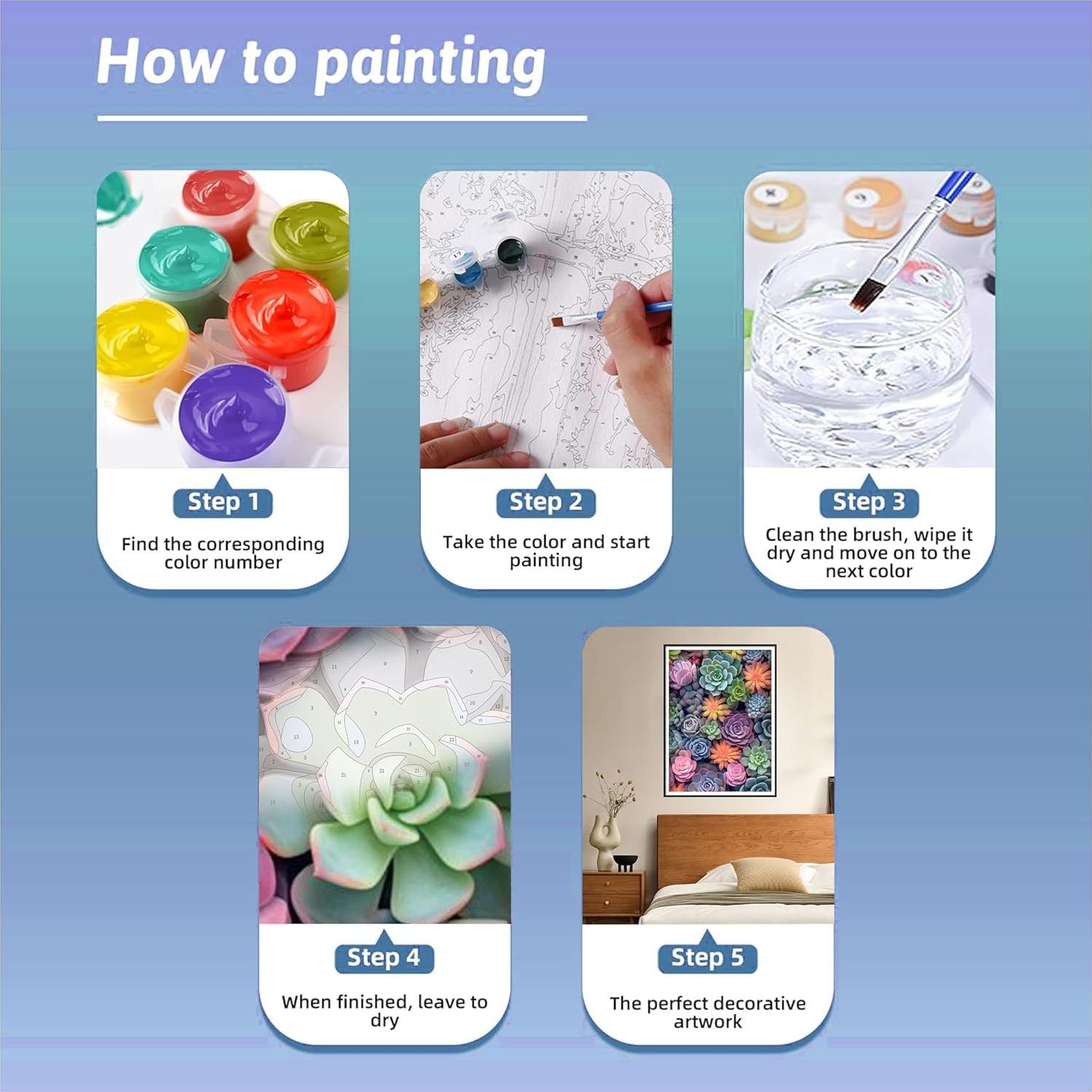 Kit de Pintura por Números Suculentas Ycydilirab 40.64x50.8 cm