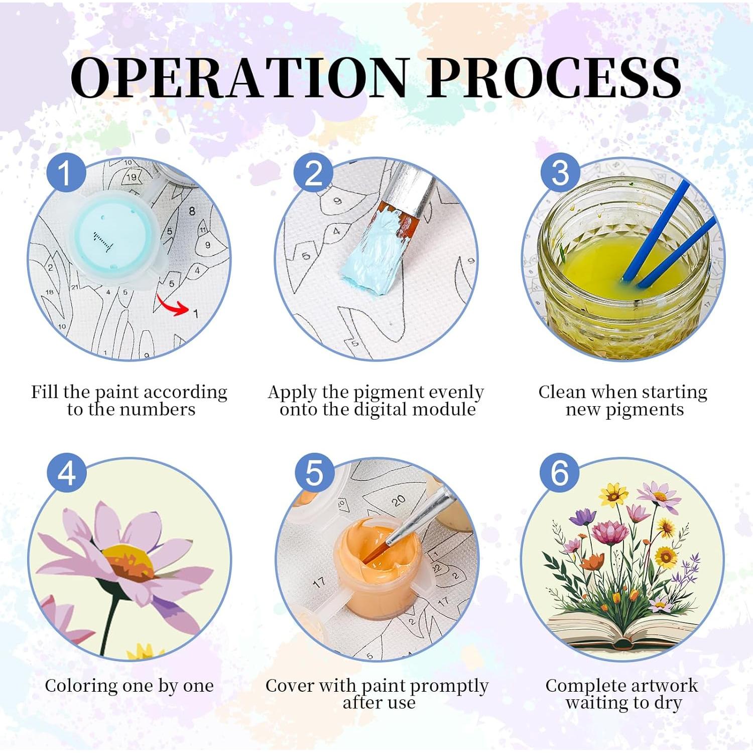 Kit de Pintura por Números Enmarcado Camocin 25.4x25.4cm