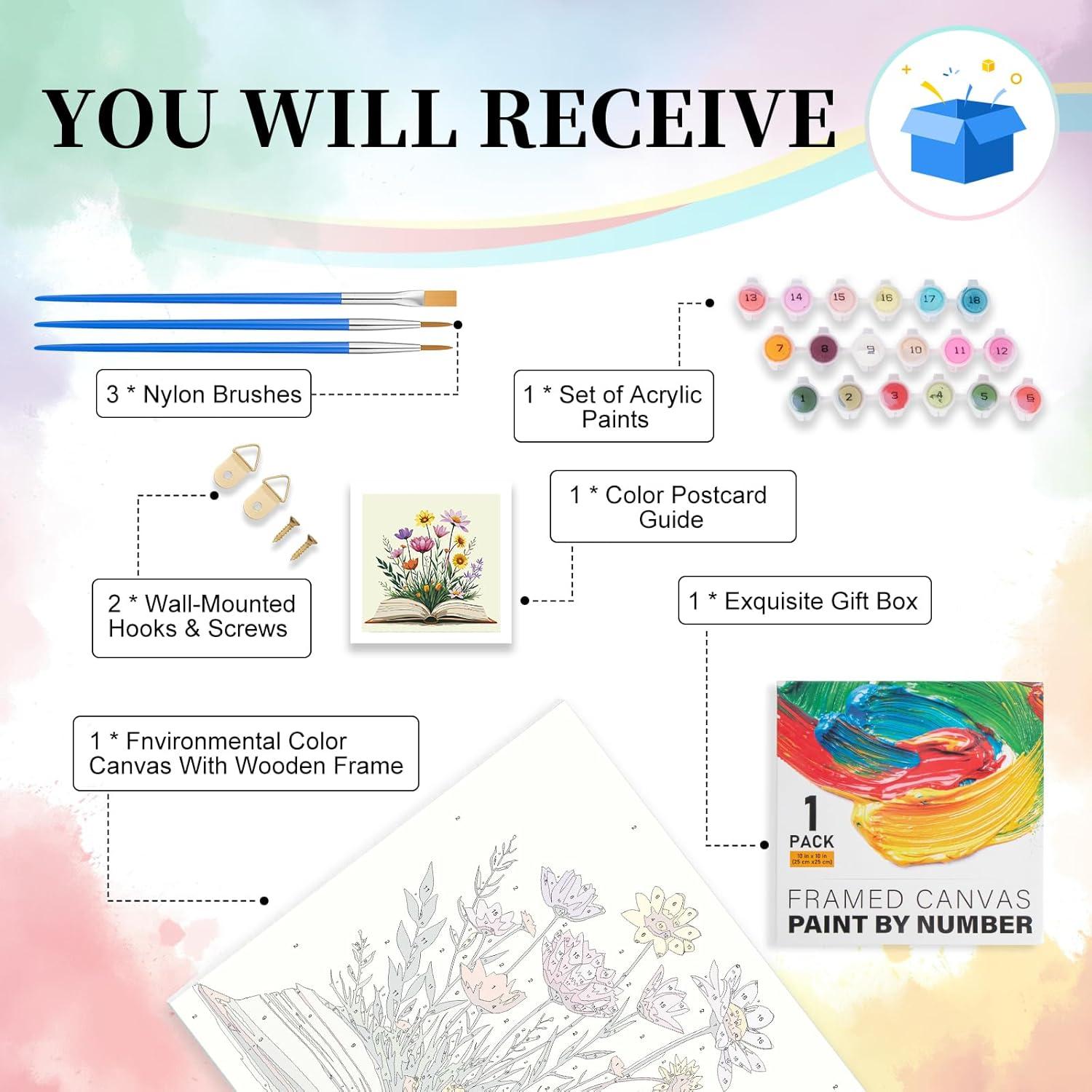 Kit de Pintura por Números Enmarcado Camocin 25.4x25.4cm