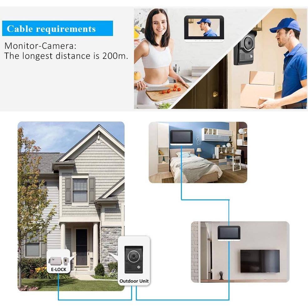 Intercomunicador de Video WOLILIWO 7" con 1 Cámara y 2 Monitores