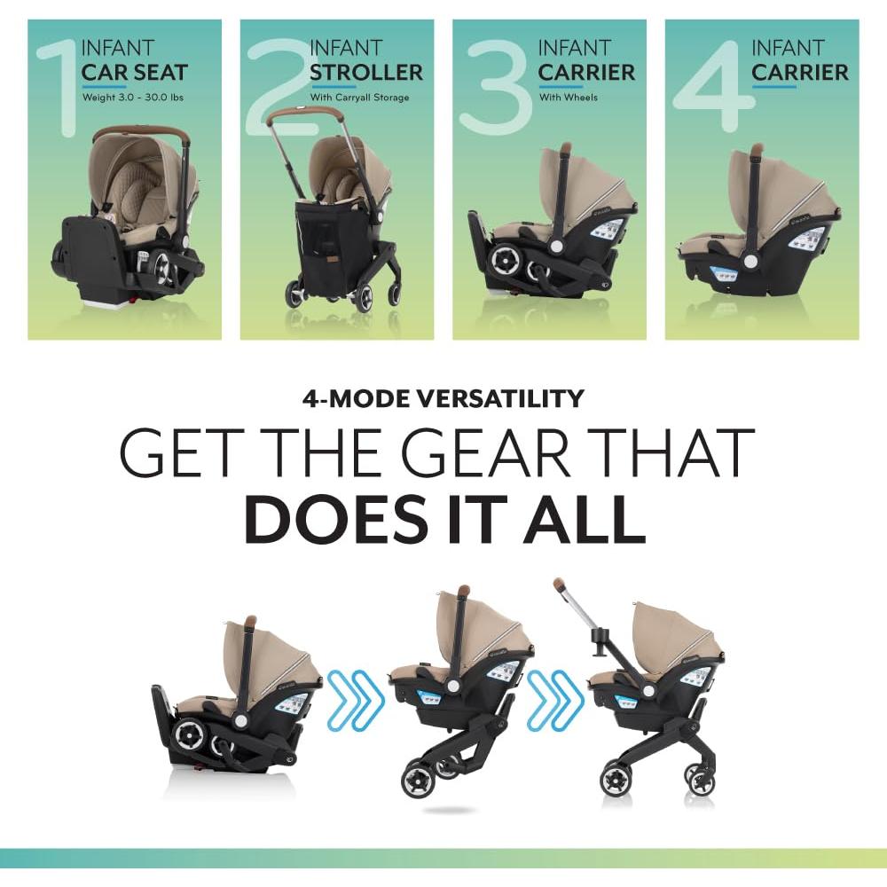 Asiento de Auto para Bebé Evenflo Shyft DualRide Topaz