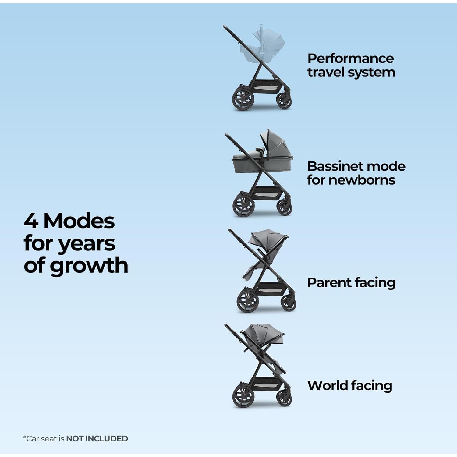 Carriola Mompush Meteor 2-en-1 Gris con Adaptador Auto