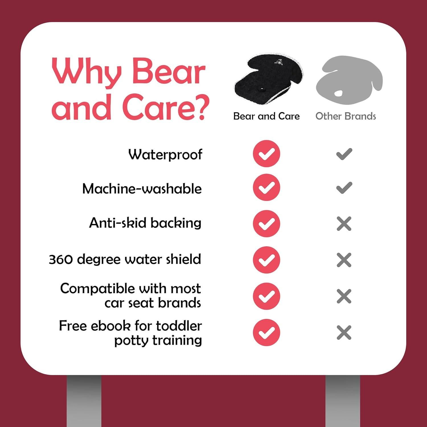 Cojines para Asiento de Auto Paddle Pads - 4 Unidades Impermeables