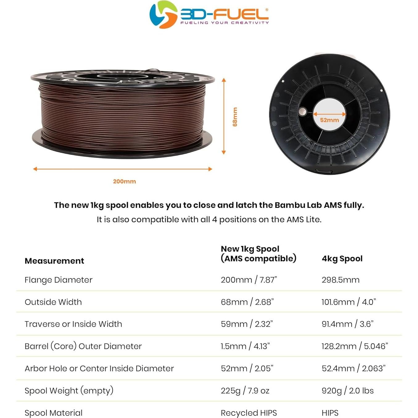 Filamento PLA+ 3D-Fuel 1.75 mm 1 kg Azul Caribeño