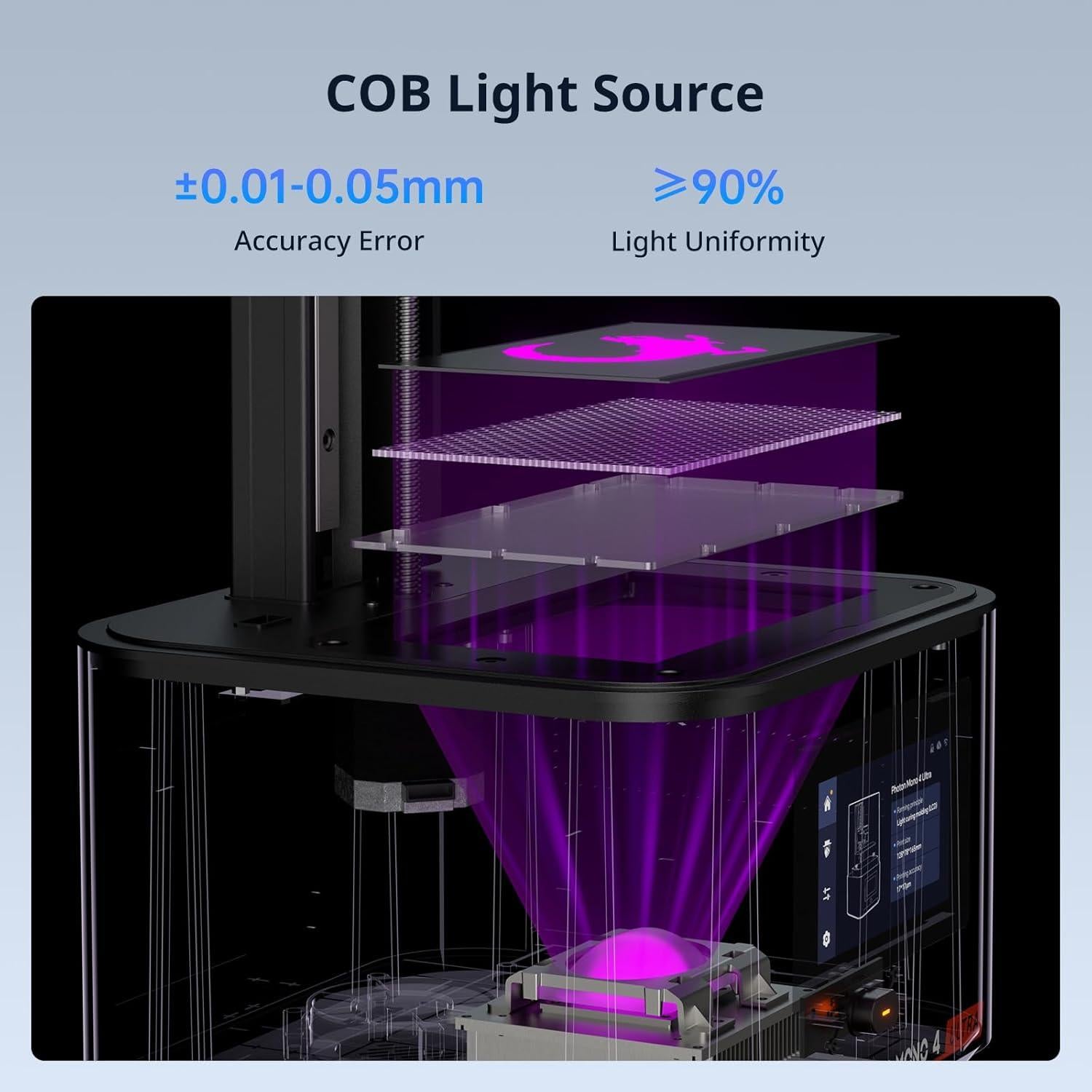 Impresora 3D Anycubic Photon Mono 4 Ultra 8K + Resina 1KG
