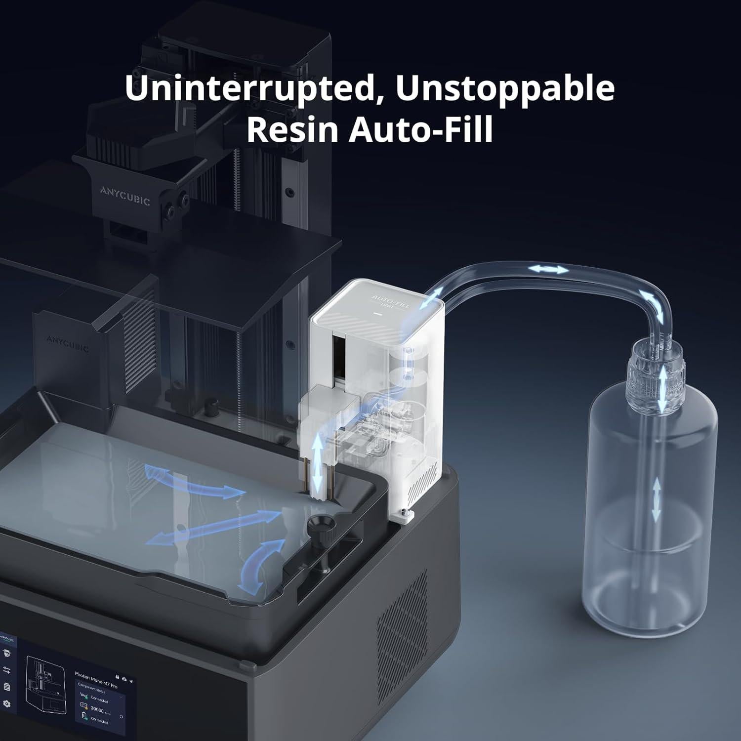 Impresora 3D Anycubic Photon Mono M7 Pro 14K Ultra Rápida