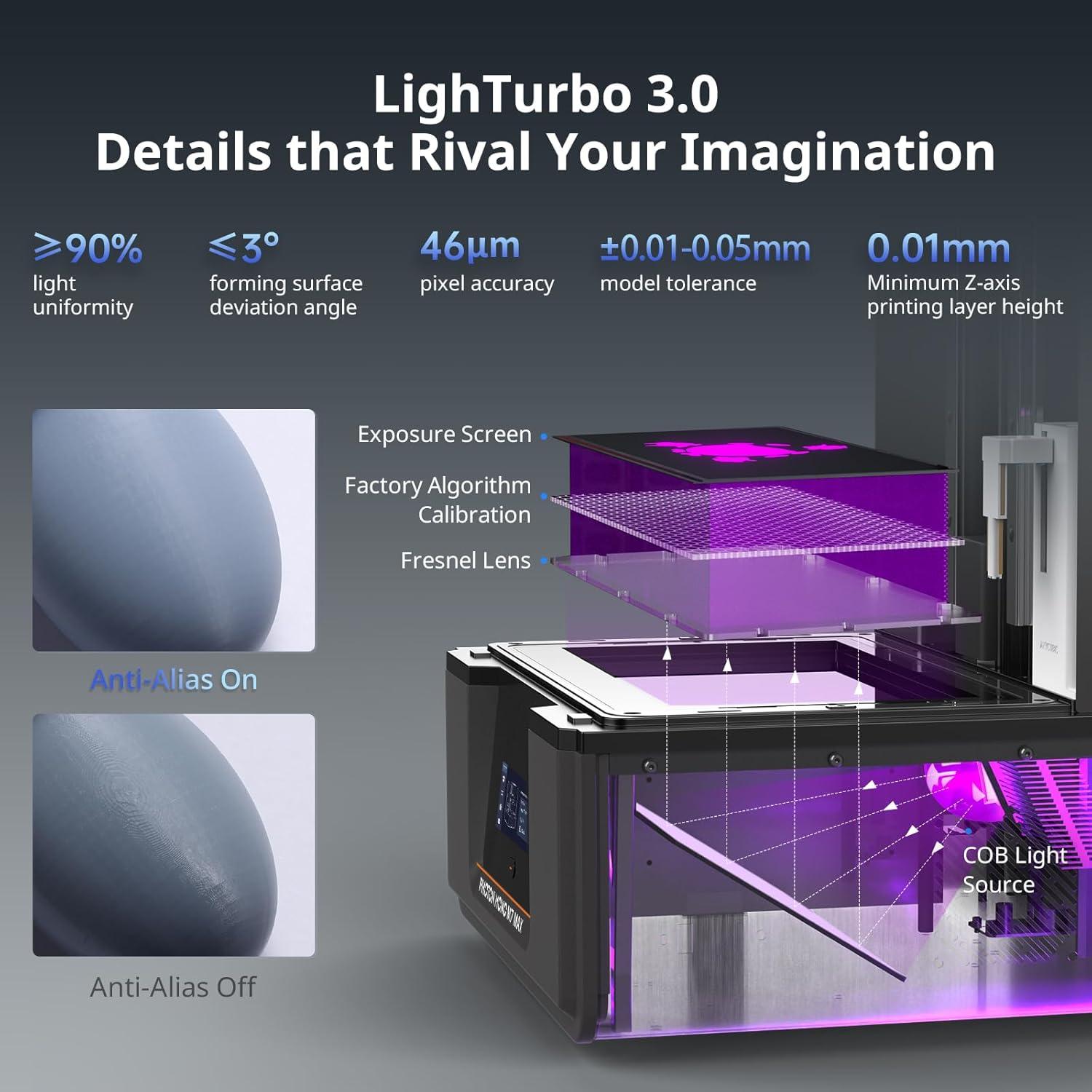 Impresora 3D ANYCUBIC Photon Mono M7 MAX + 4kg Resina UV
