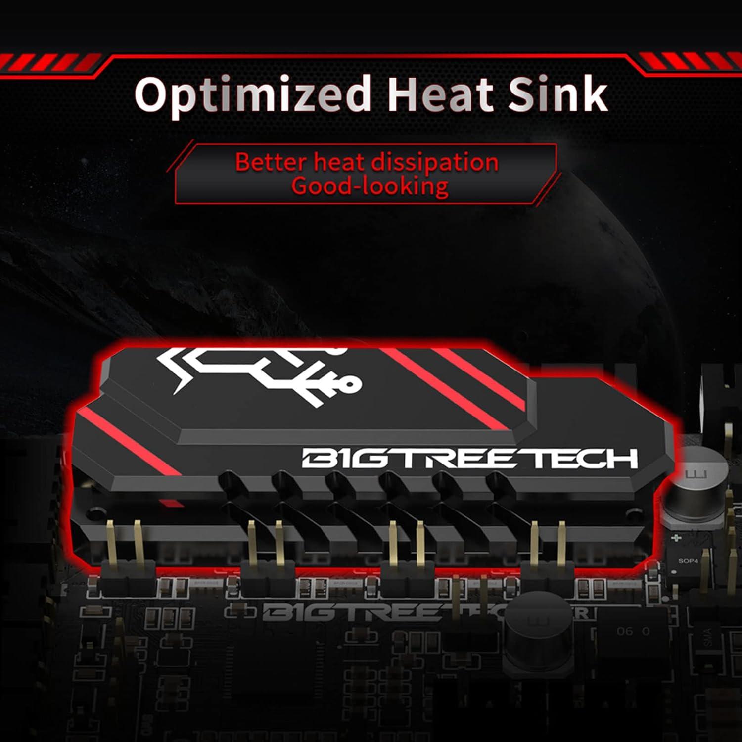 Placa de Control 3D BIGTREETECH SKR Pico V1.0 para Voron V0.1