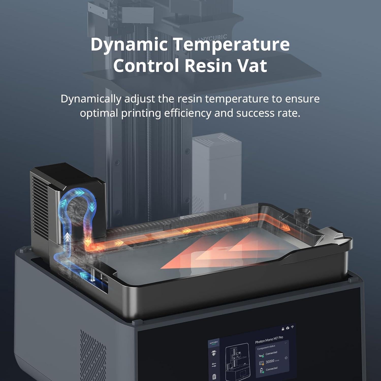 Impresora 3D de Resina ANYCUBIC Photon Mono M7 Pro 14K