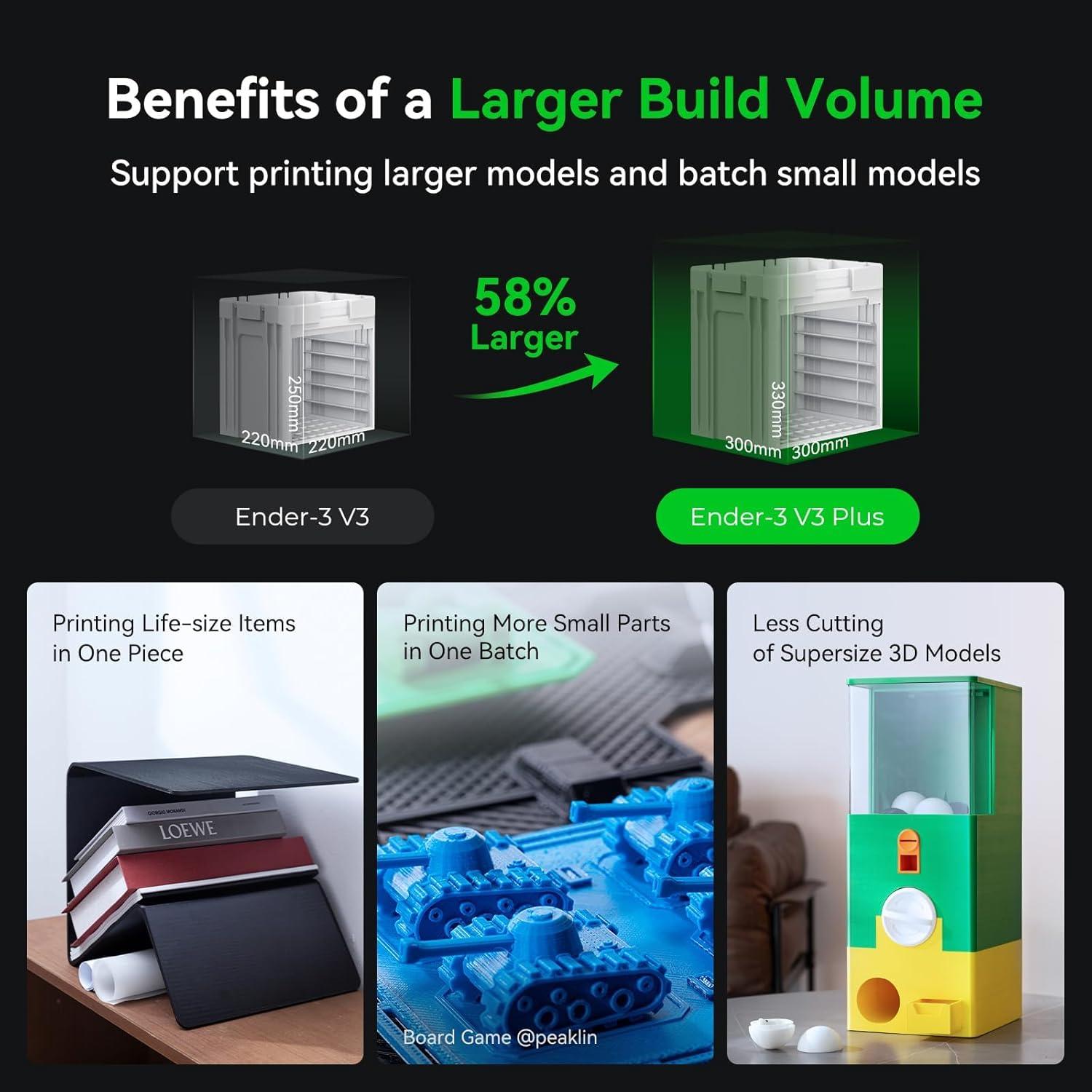 Impresora 3D Creality Ender 3 V3 Plus 300x300x330mm Alta Velocidad