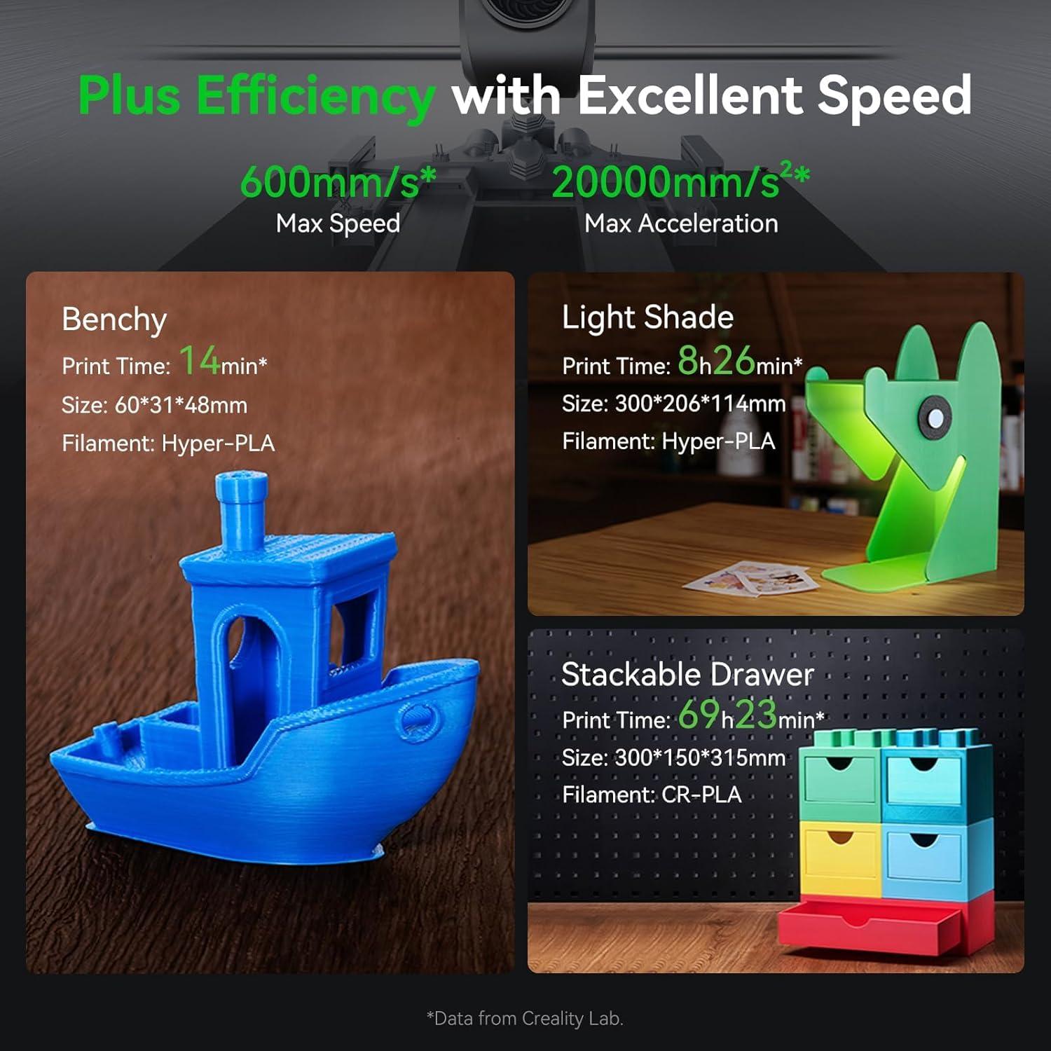 Impresora 3D Creality Ender 3 V3 Plus 300x300x330mm Alta Velocidad