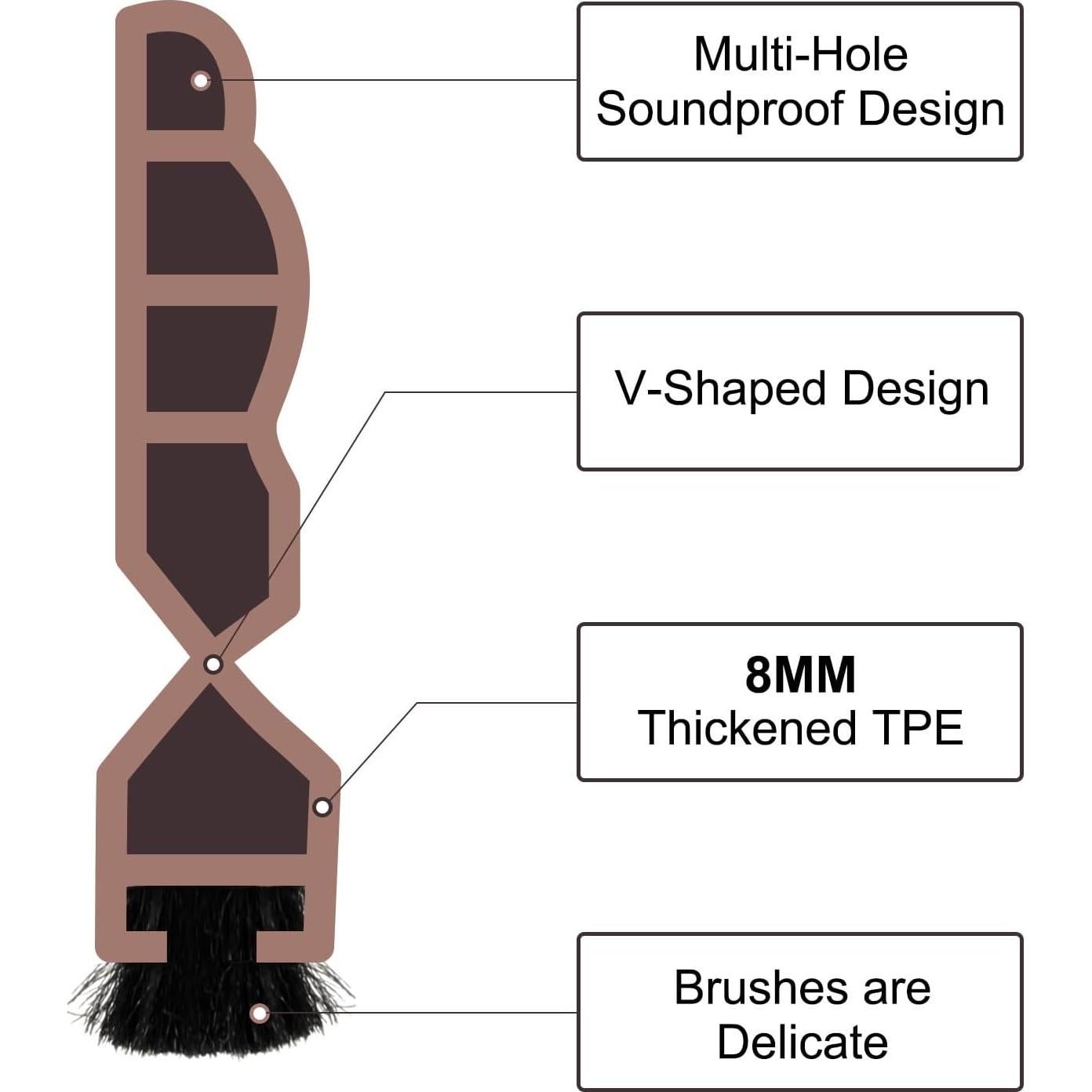 Tapón de Corrientes de Aire uxcell 3pcs 1m Negro TPE