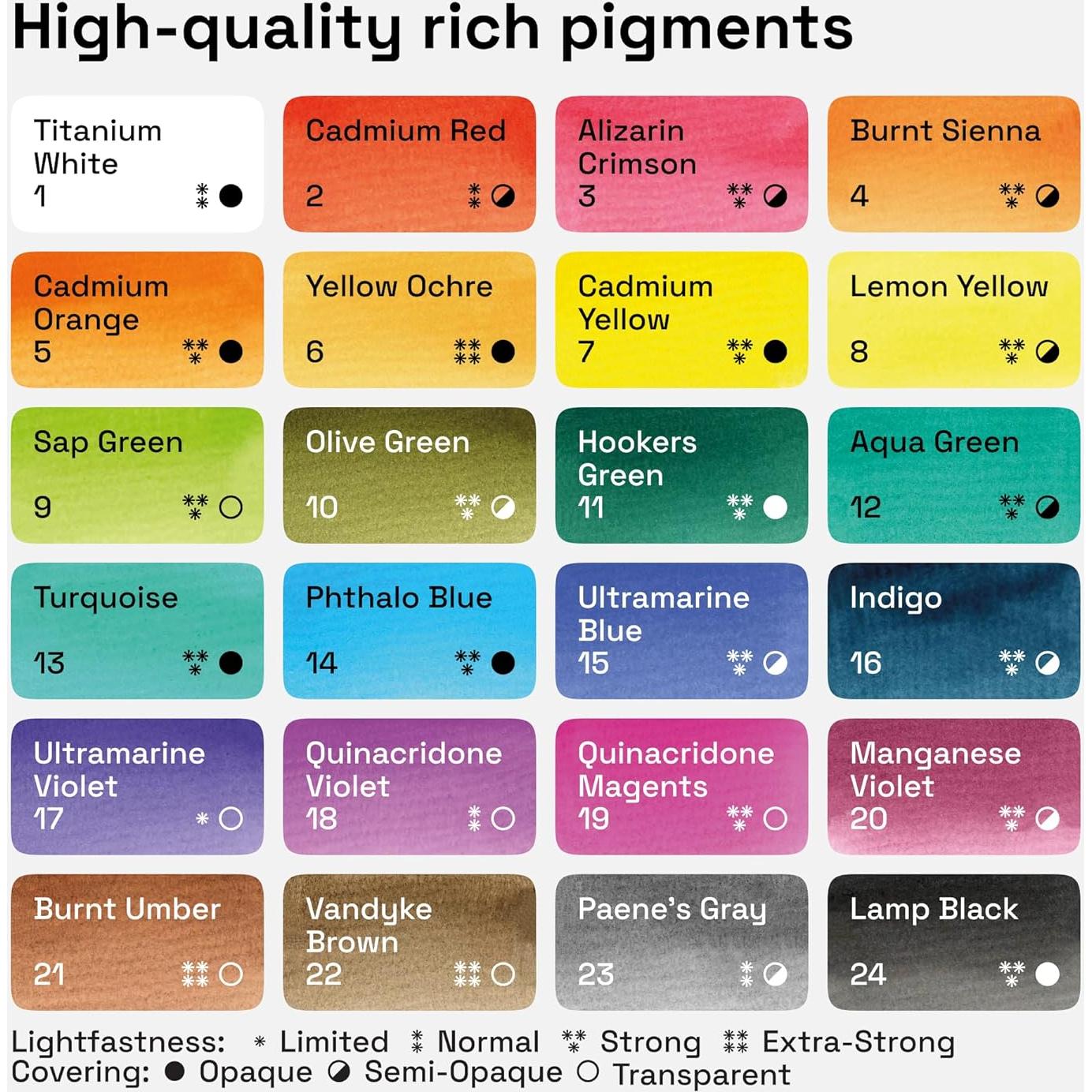 Set de Pintura Acuarela Profesional ARTISTRO x HANNAH M.P - 24 Colores en Caja de Bambú