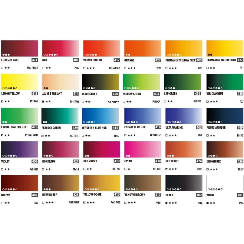 Conjunto de 30 tubos de acuarela profesional ShinHan 7.5ml