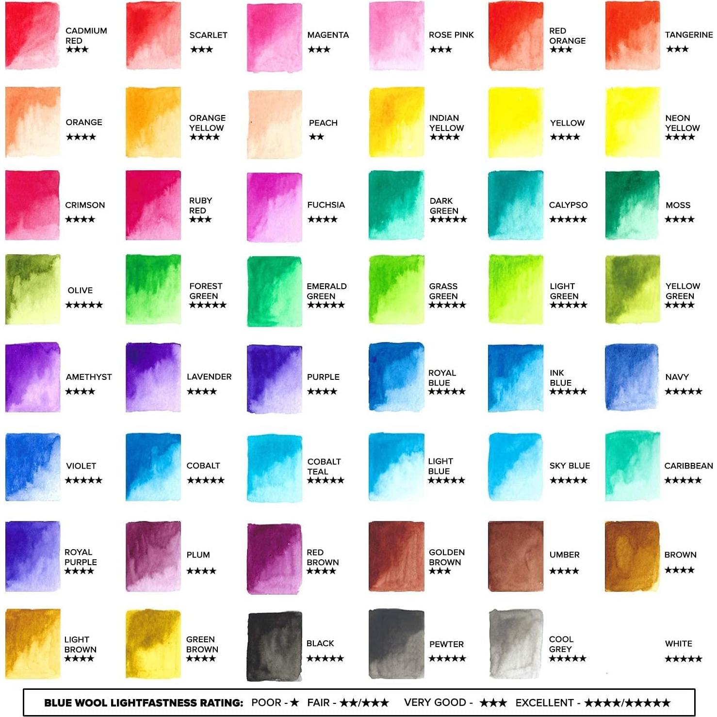 Paleta de Pintura Acuarela GenCrafts 48 Colores con Pinceles