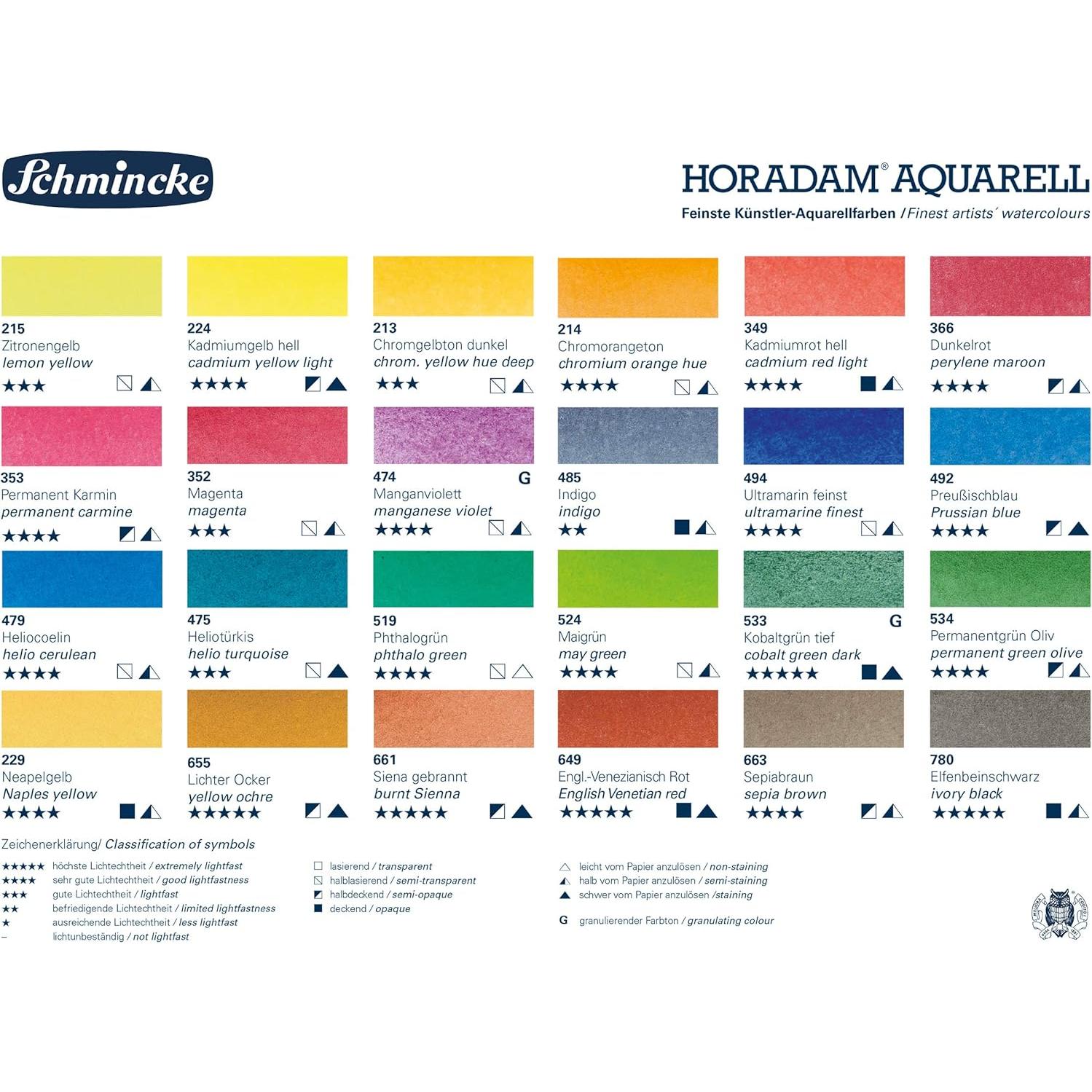 Set de Acuarelas Schmincke HORADAM AQUARELL 24 Pastillas