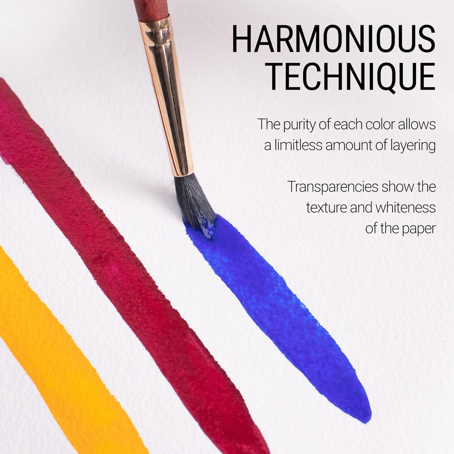 Set de Acuarelas Profesionales MaimeriBlu 5 Tubos 12ml