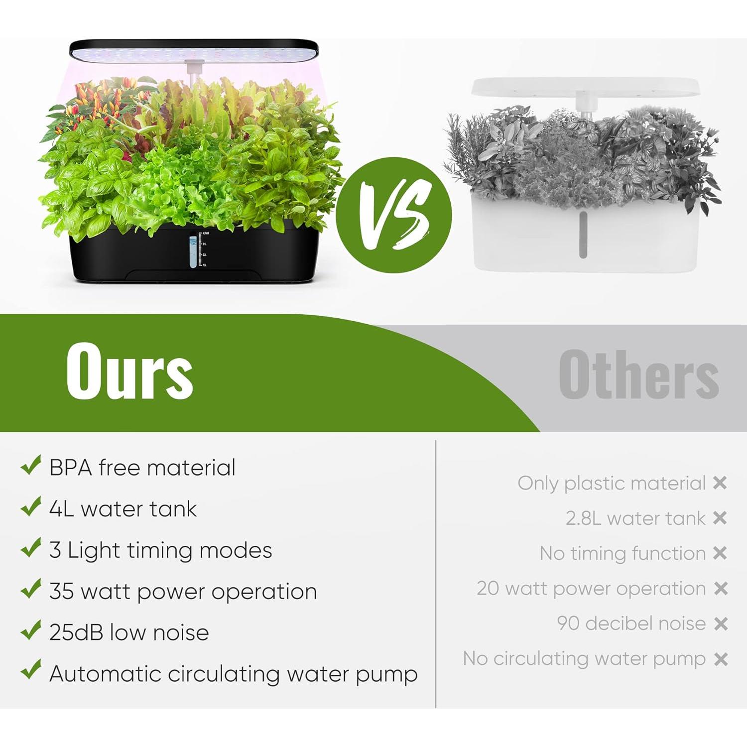 Sistema de Cultivo Hidropónico Interior CYBSDF 12 Cápsulas LED