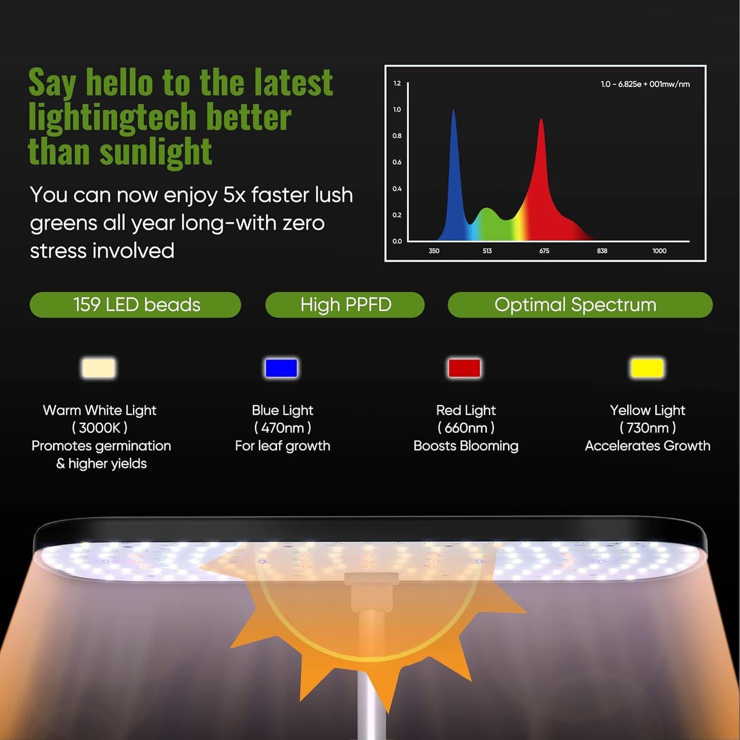 Sistema de Cultivo Hidropónico Interior CYBSDF 12 Cápsulas LED