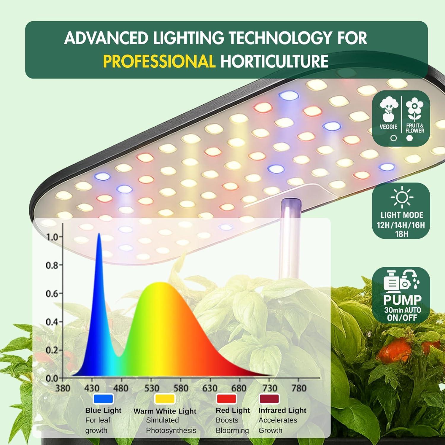 Kit de Cultivo Hidropónico aGratHav 14 Cápsulas LED Blanco