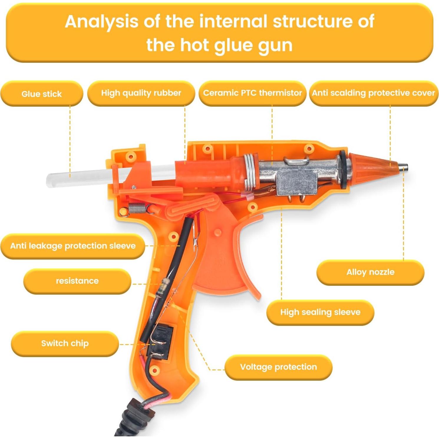 Kit de 8 Mini Pistolas de Pegamento Caliente Lacoccinct + 40 Barras