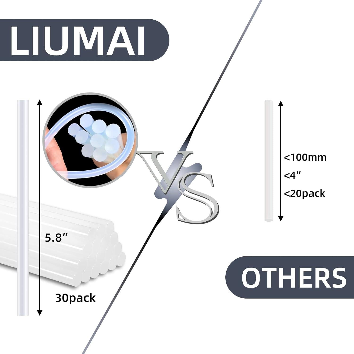 Pistola de Pegamento Caliente Liumai con 30 Barras - Rosa-Azul